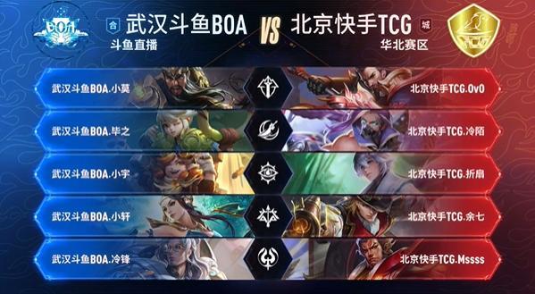 创造额外的