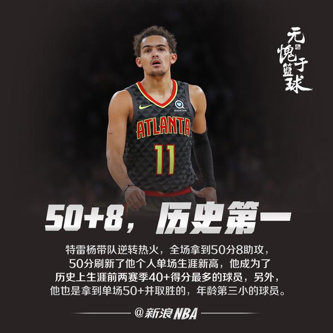 核心榜单信